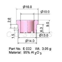 Wire Guide - Eyelet E 032
