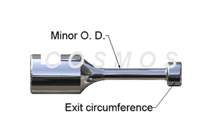 Coil Winding Nozzle, Presentation of Minor O. D. and Exit Circumference