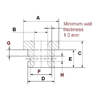 WIRE GUIDES-MINIMUM WALL THICKNESS OF GROOVED EYELET