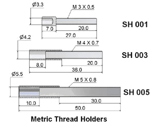 Wire Guide, Snail Guide, Metric Metallic Holders